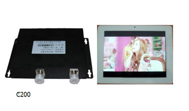 Gecodeerde Handbediende Digitale Videocofdm-Ontvanger met de Videocompressie van H.264