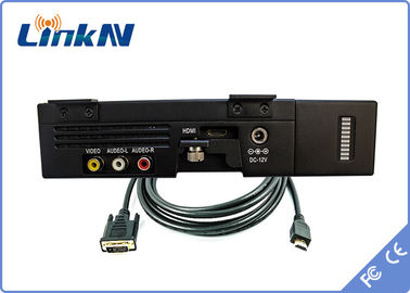 Militaire politiecofdm Videozender HDMI &amp; CVBS AES256 Op batterijen
