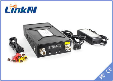 Militaire Tactische Videozender COFDM HDMI &amp; van de de Encryptie de Lage Vertraging van CVBS AES256 Bidirectionele Intercom