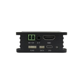 1W miniuav Hommelgegevens - de Modulatieh.264 Lage Latentie van de verbindings Videozender HDMI CVBS COFDM