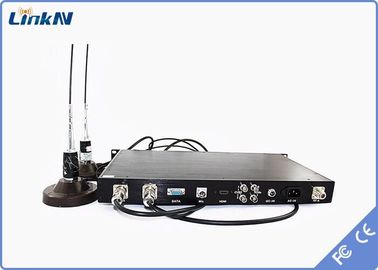 1U het rek Video de Ontvangershdmi SDI CVBS (NTSC/PAL) Dubbele Antennes op zet van COFDM