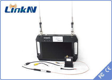 LKAV-C654 Militray draadloze videocommunicatie Mini drone videotransmitter AES256
