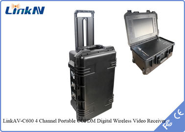 COFDM-videoreceiver HDMI CVBS met batterij en display ondersteunt HDD- en TF-kaartopname