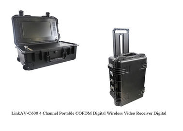 COFDM-videoreceiver HDMI CVBS met batterij en display ondersteunt HDD- en TF-kaartopname