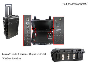 COFDM-Ontvanger HDMI CVBS H.264 met Batterij &amp; Vertoningsaes256 Encryptie gelijkstroom 12V