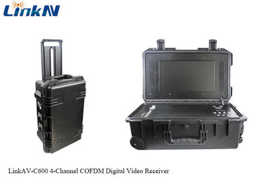 COFDM-videoreceiver met batterij en display AES256 encryptie 4-kanaal IP65