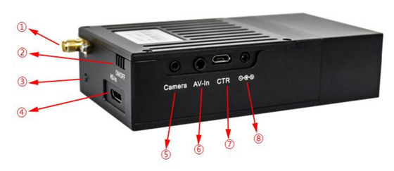 LKAV1519 Draadloze gegevensoverdracht Video Transmitter COFDM Radio