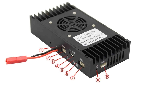 15 km lange afstand UAV data link met video uitgang en AES 128-bit encryptie