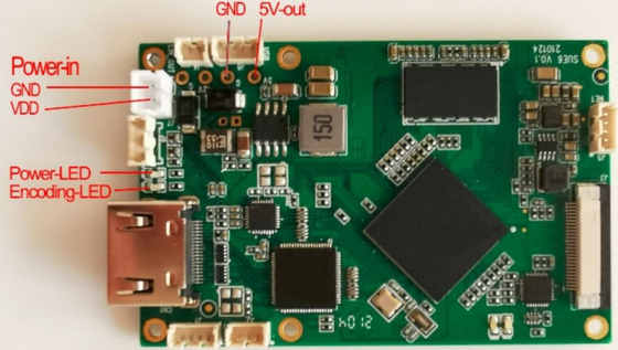 LKAV1649 1W 15KM COFDM Video Transmitter Module PCBA Moederbord