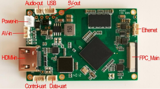 LKAV1649 1W 15KM COFDM Video Transmitter Module PCBA Moederbord