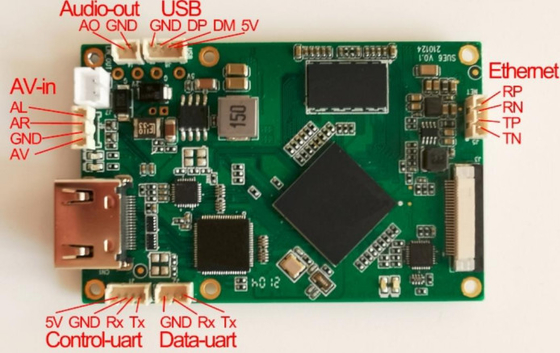 LKAV1649 1W 15KM COFDM Video Transmitter Module PCBA Moederbord