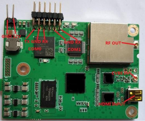 LKAV6101 AES256 20km MIMO UAV Data Link PCBA voor klantvereisten