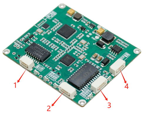 LKAV6312 15km FHSS breedband OEM Mainboard IP Video Data Link Module
