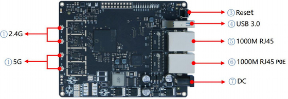 LKAV6314 2.4G/5.8G 200mW Dual-Band IP MESH Radiomodule voor draadloze videocommunicatie