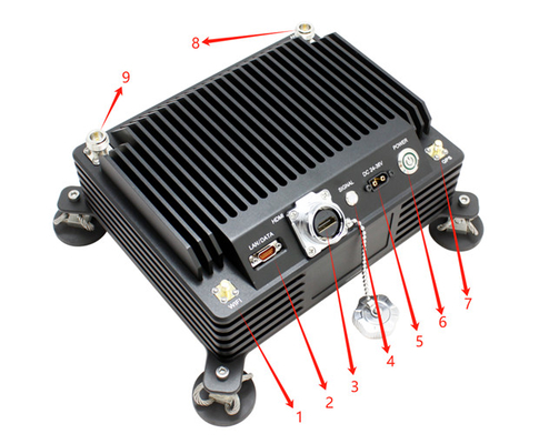 Gepersonaliseerd Transmissiebereik IP MESH Radiofrequentie Hopping Mimo Manet Transmissie En Ontvanger