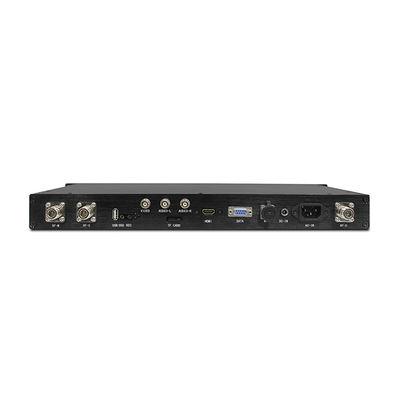 Van de de Encryptie Lage Vertraging van de militaire politie de Op een voertuig gemonteerde COFDM Videoontvanger AES256 Dubbele Antennes