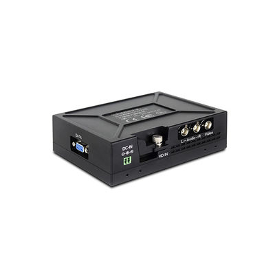 EOD Robots Video Transmitter HDMI CVBS COFDM H.264 Low Delay AES256 Encryption 2-8MHz Bandbreedte