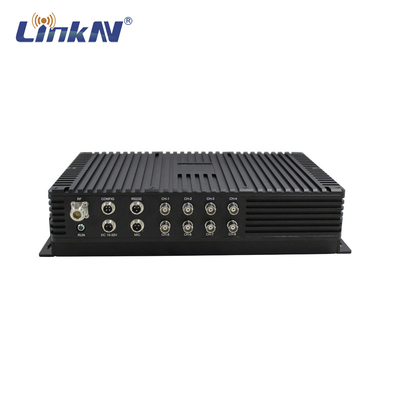 LKAV1650 2 km videotransmitter voor onbemande graafmachines en UGV COFDM met lage vertraging