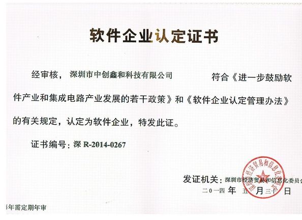 CHINA LinkAV Technology Co., Ltd certificaten